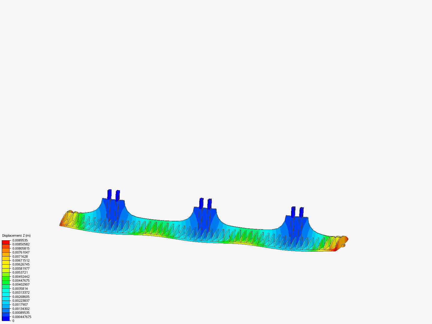 rotor simulation image