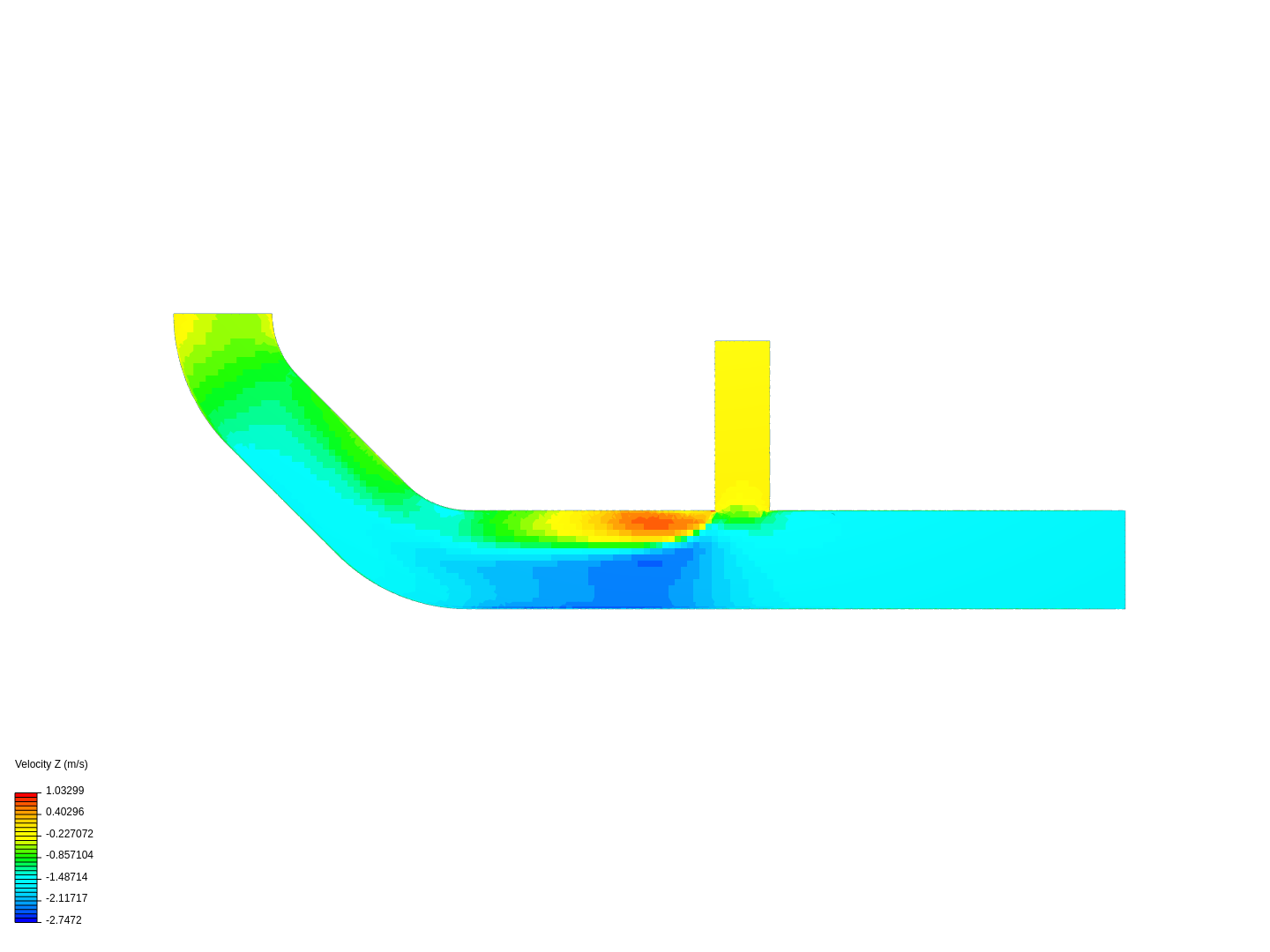 Tutorial 2: Pipe junction flow image