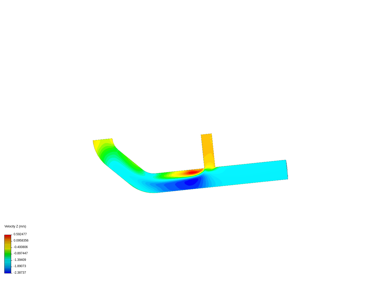 Tutorial 2: Pipe junction flow image