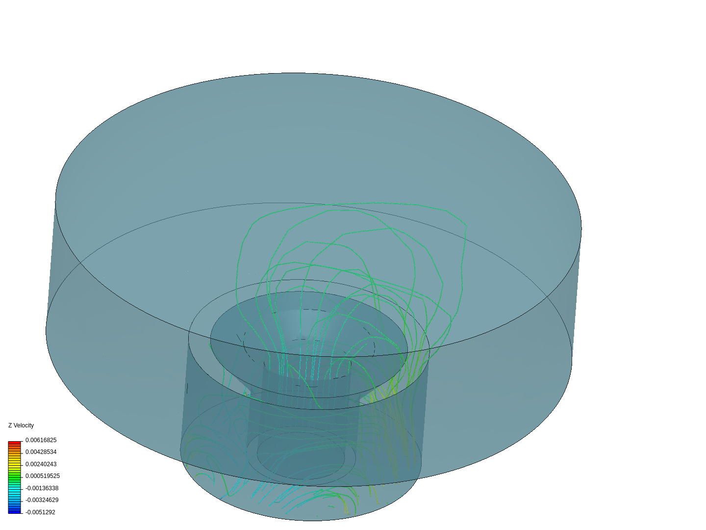 lerning CFD image