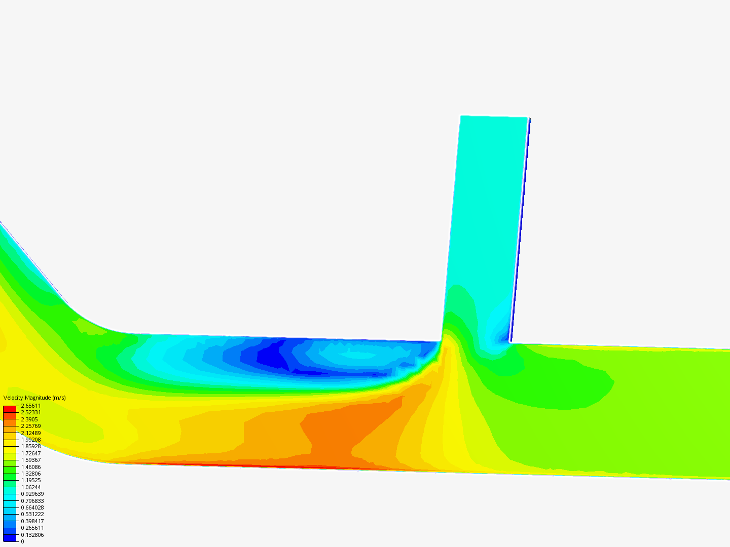 Tutorial 2: Pipe junction flow image