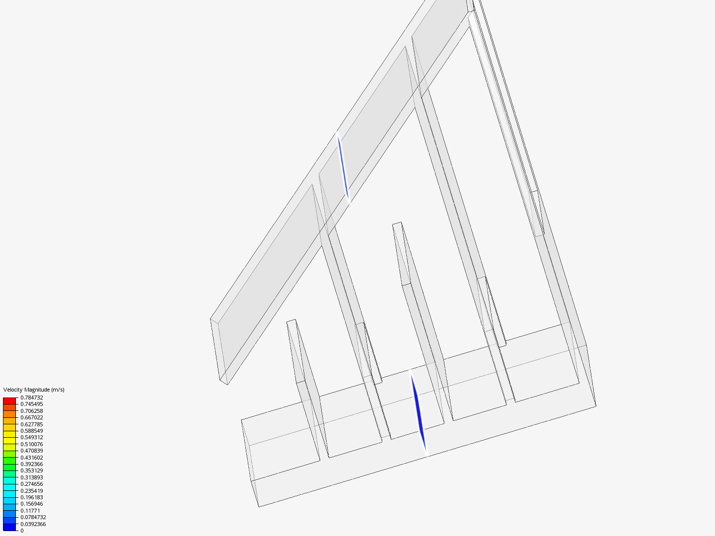 powder and water flow analyze image