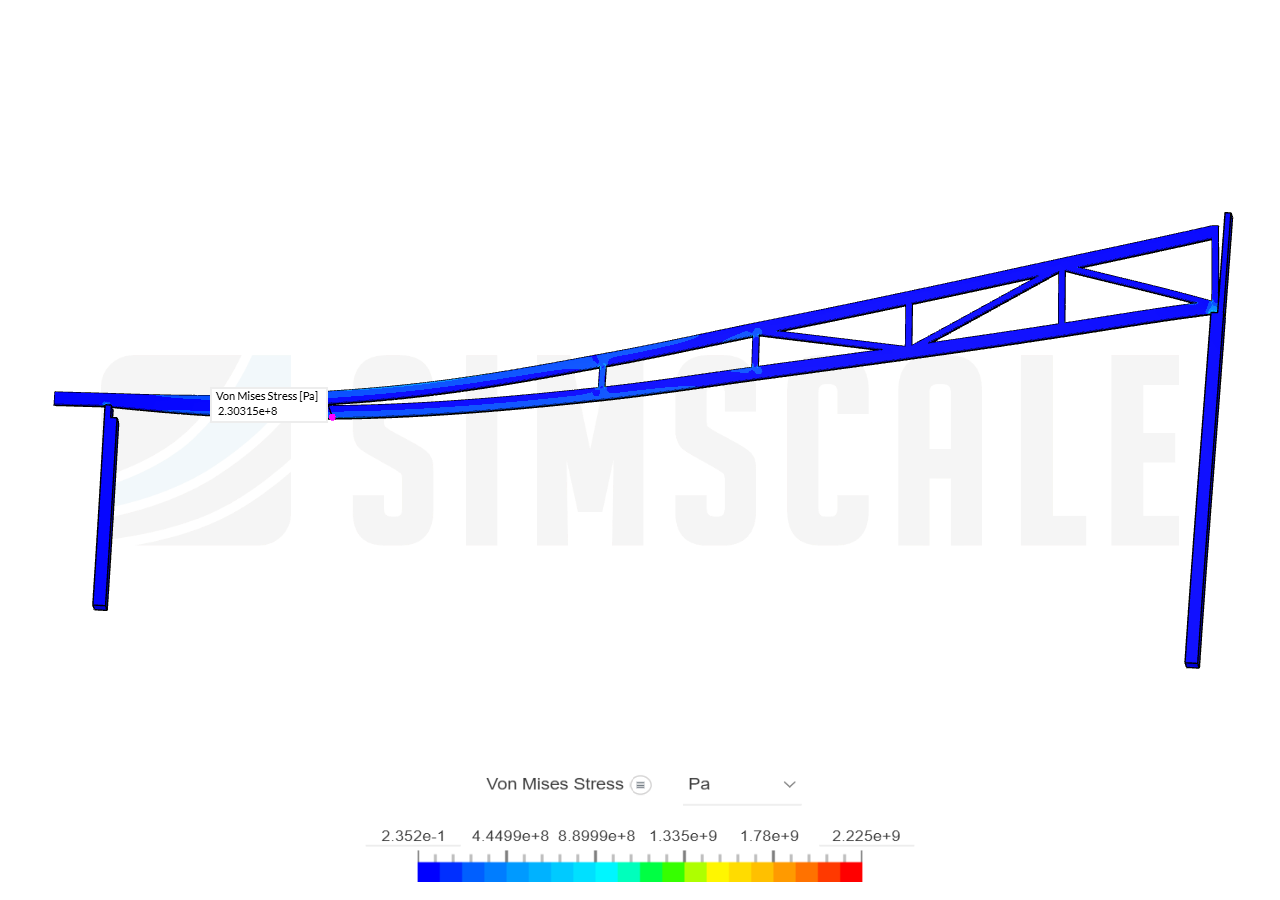 TriangTruss V2 image