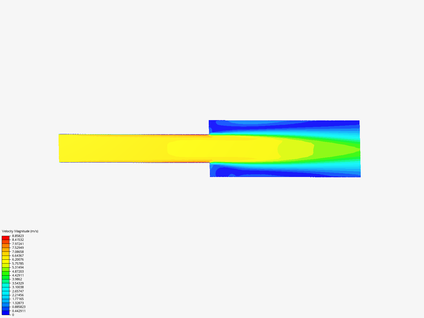 Minor Losses in Contraction And Expansion image