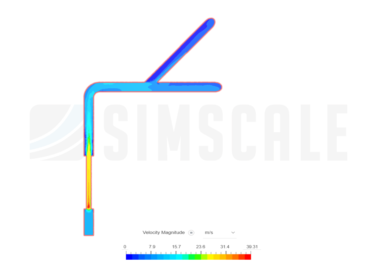 Minor losses In Custom Pipe Assembly image