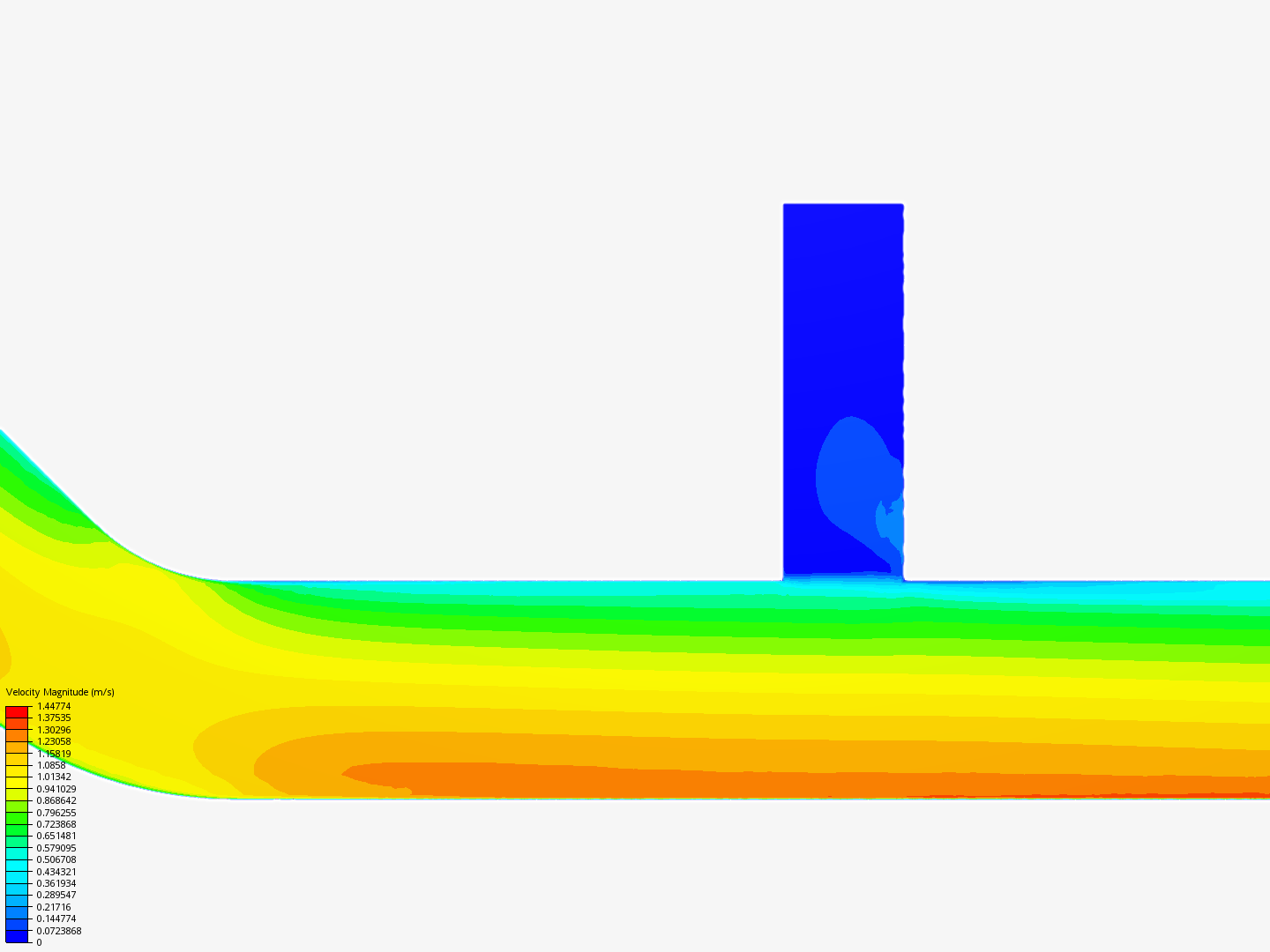 Tutorial 2: Pipe junction flow image