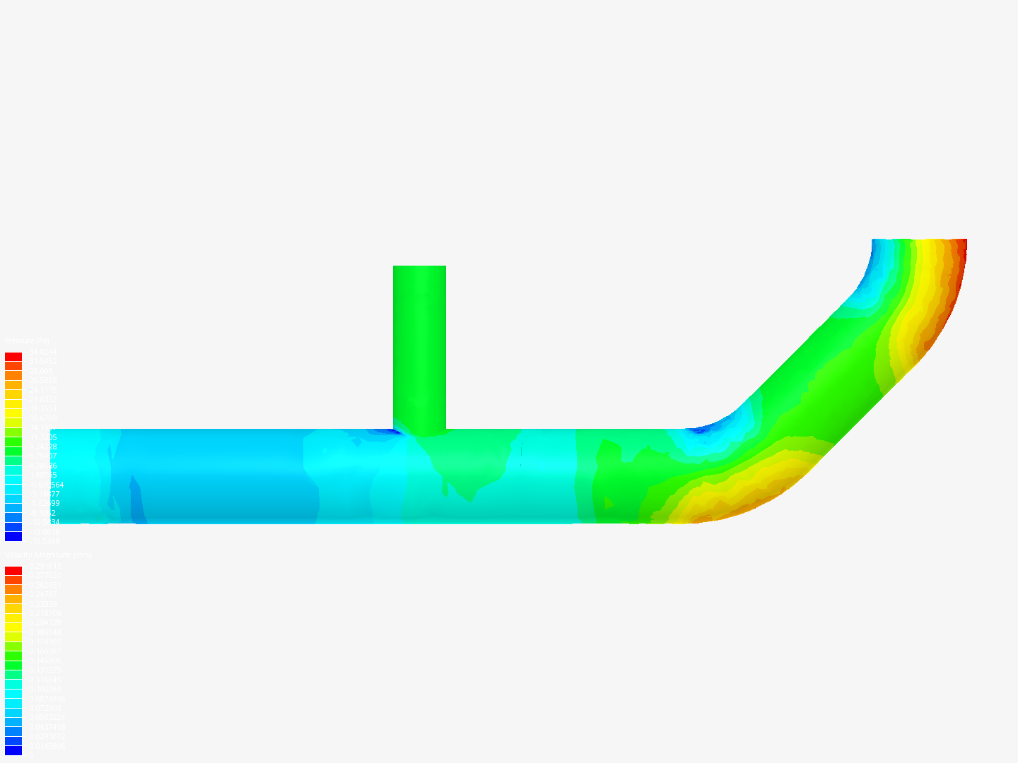 Tutorial 2: Pipe junction flow image