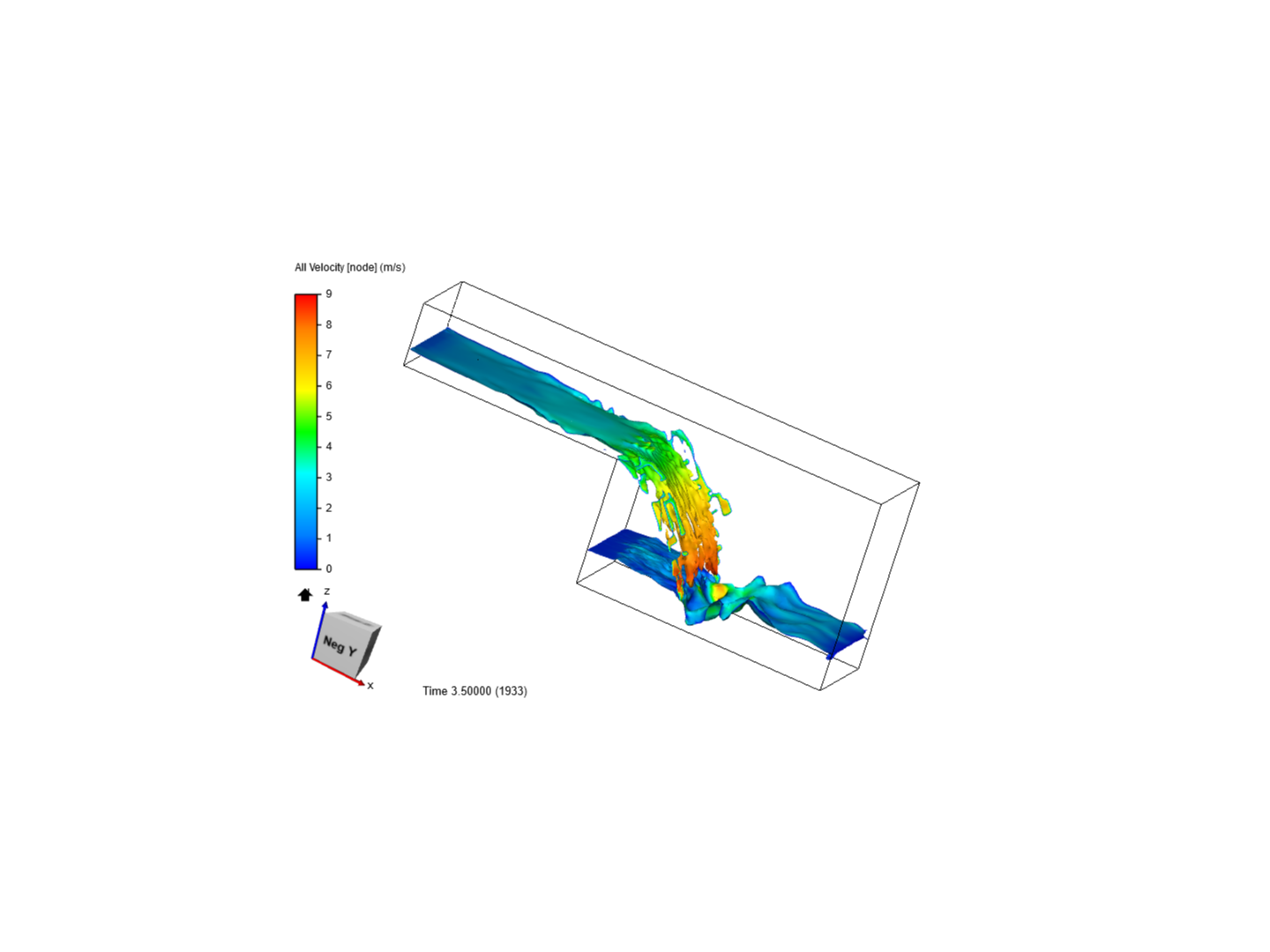 Waterfall Simulation image