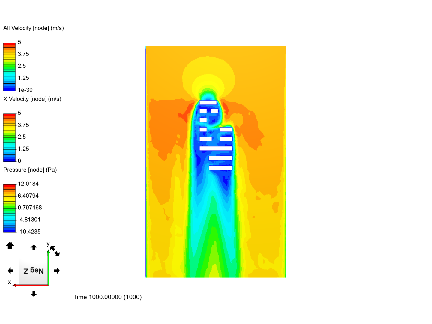 Tutorial 2: Pipe junction flow image