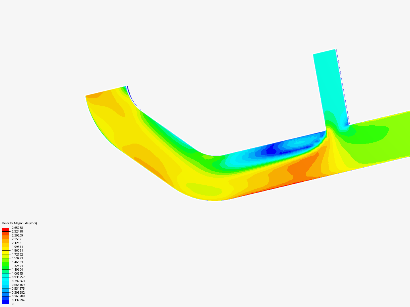 Tutorial 2: Pipe junction flow image