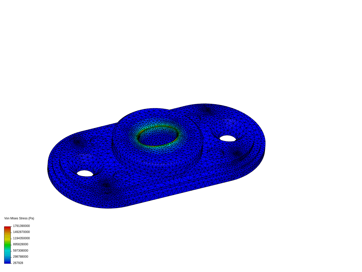 simscale3update image