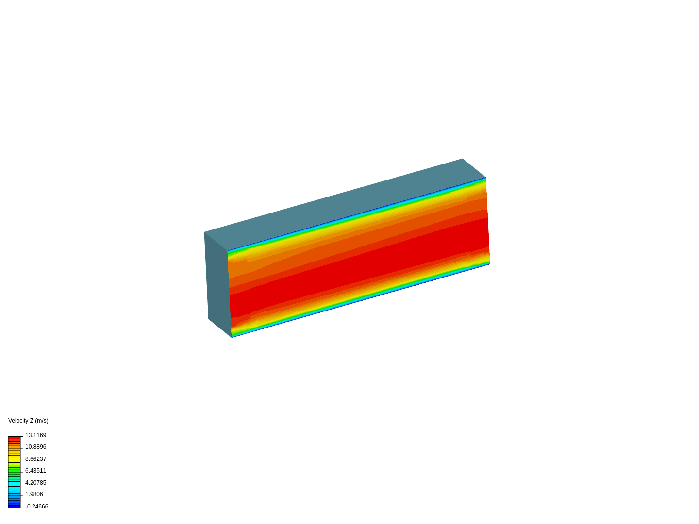 boundary layer image