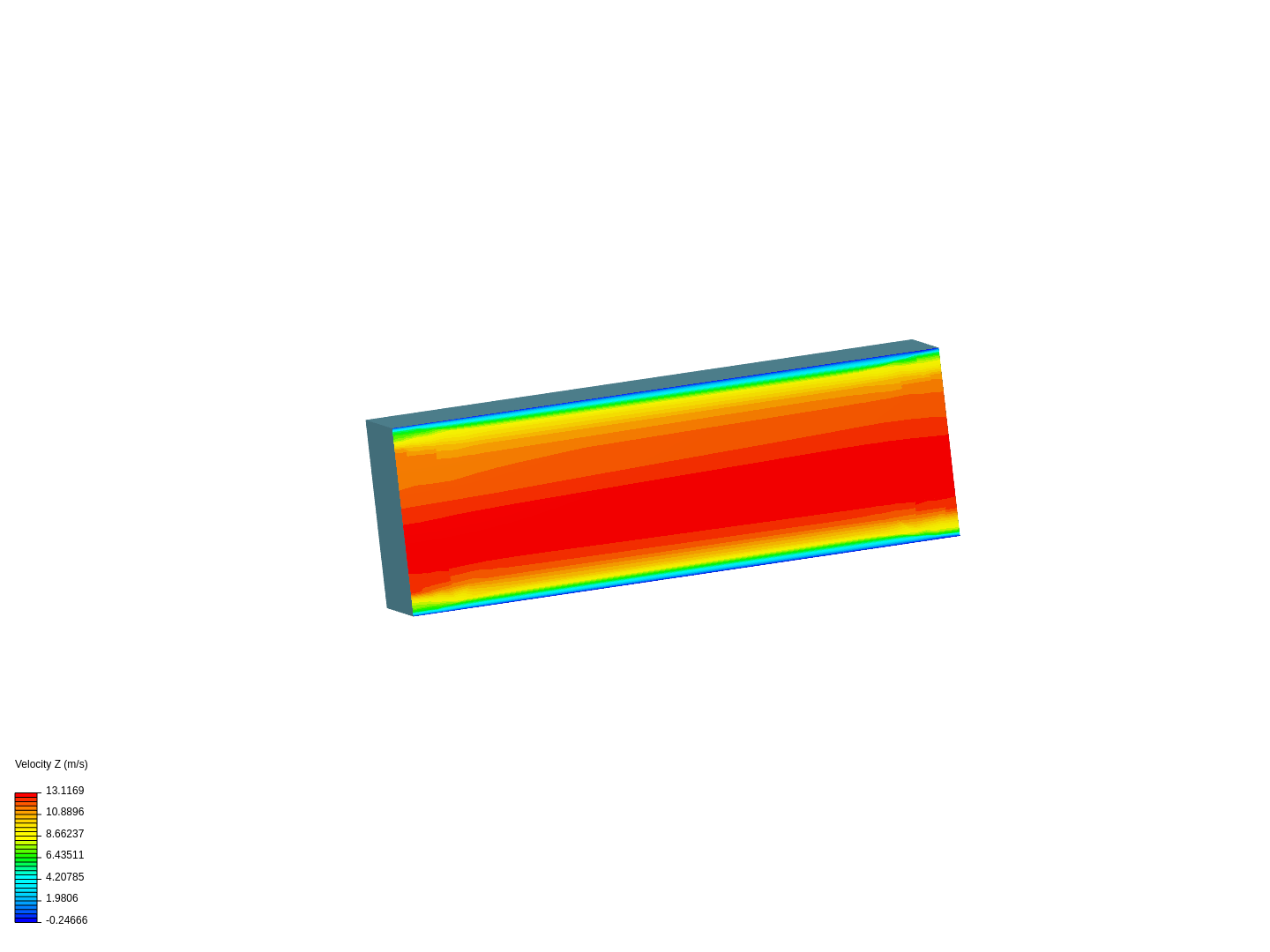 boundary layer in laminar flow image