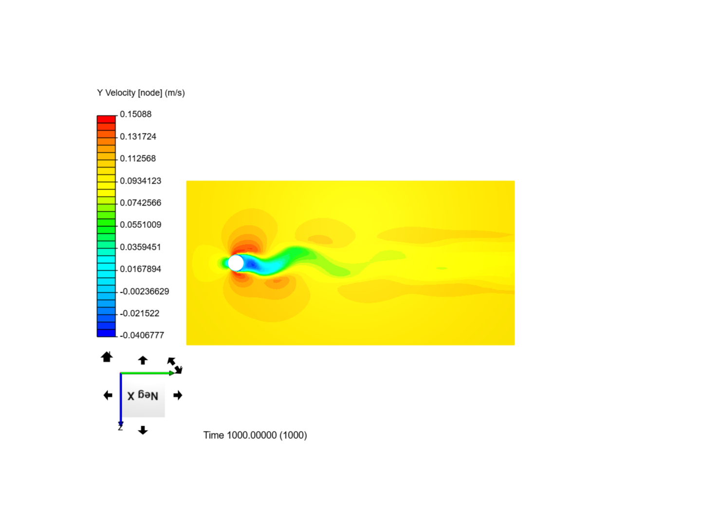 cfd3 cylinder image