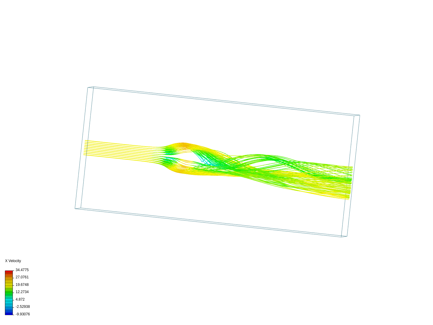 Ellipsoid Test 22.5deg image