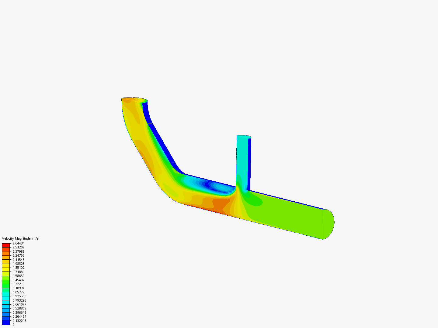 Tutorial 2: Pipe junction flow image