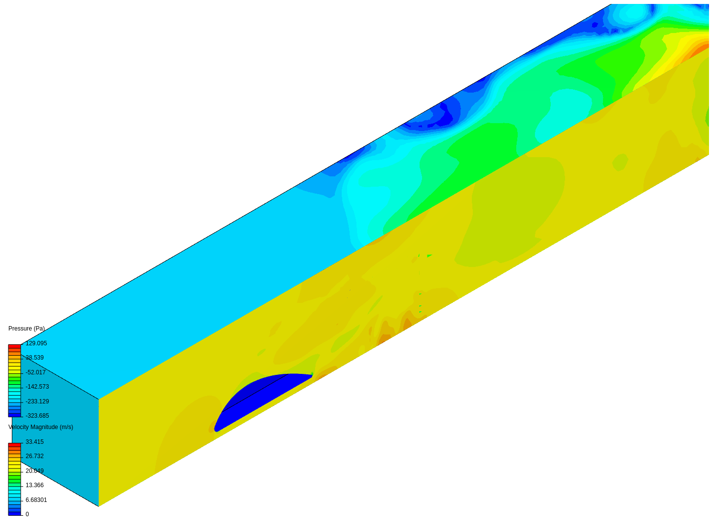 Fluids Project 2 image