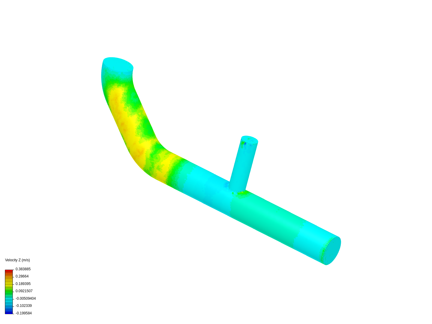 Tutorial 2: Pipe junction flow image