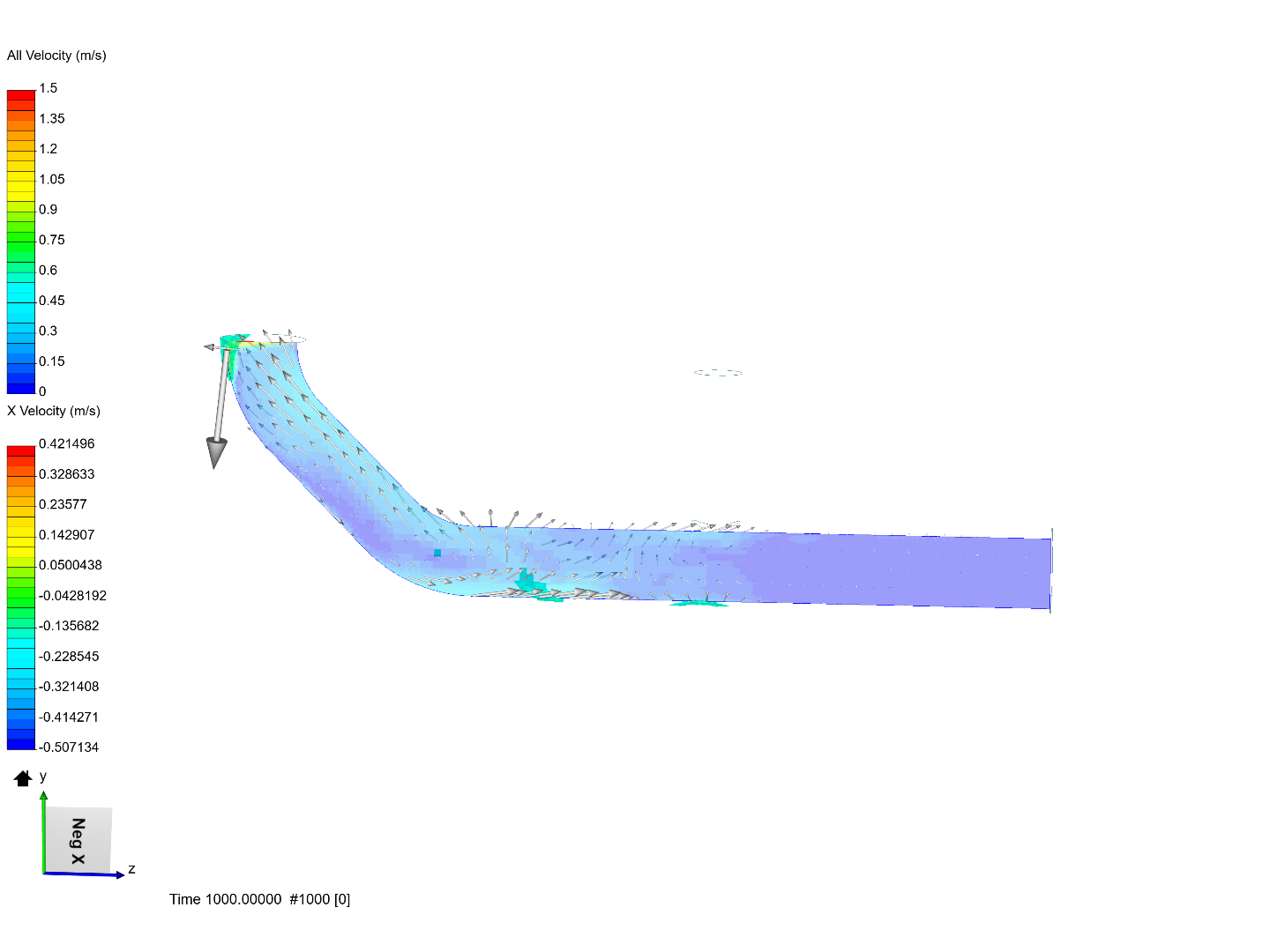 Tutorial 2: Pipe junction flow image