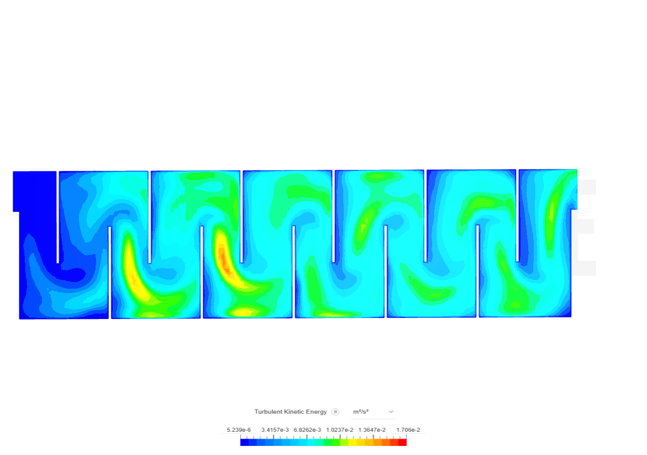 hydraulic image