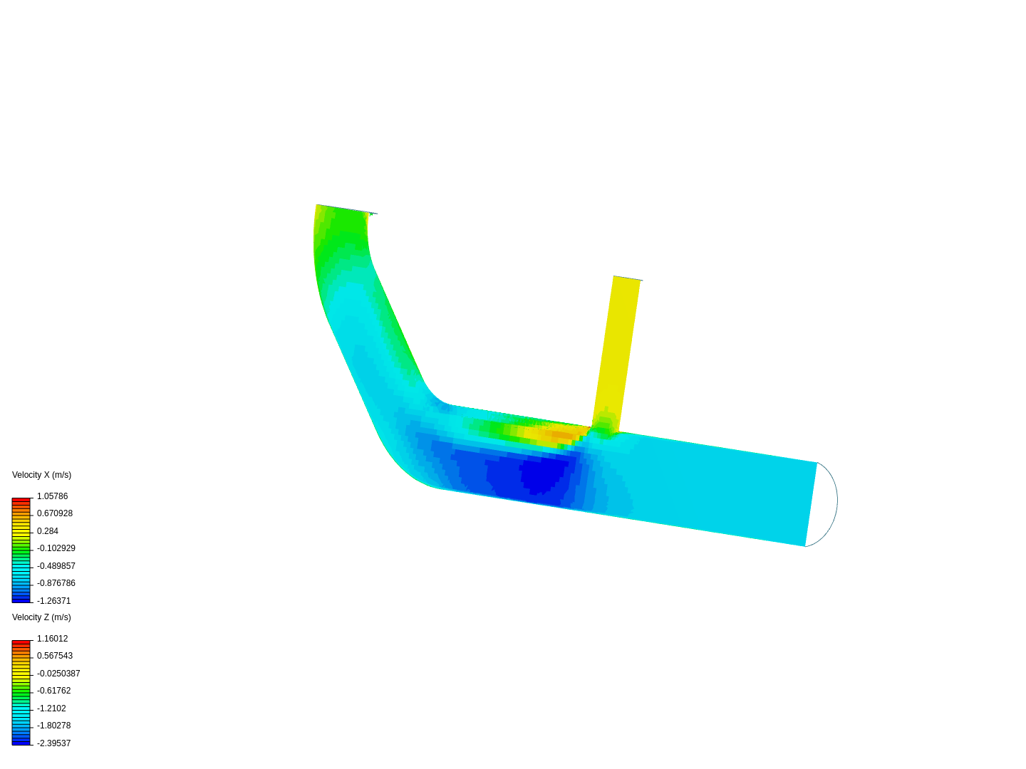 Tutorial 2: Pipe junction flow image