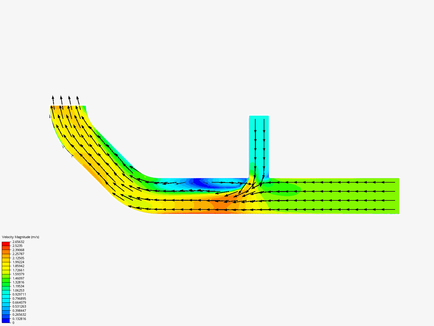 Tutorial 2: Pipe junction flow image