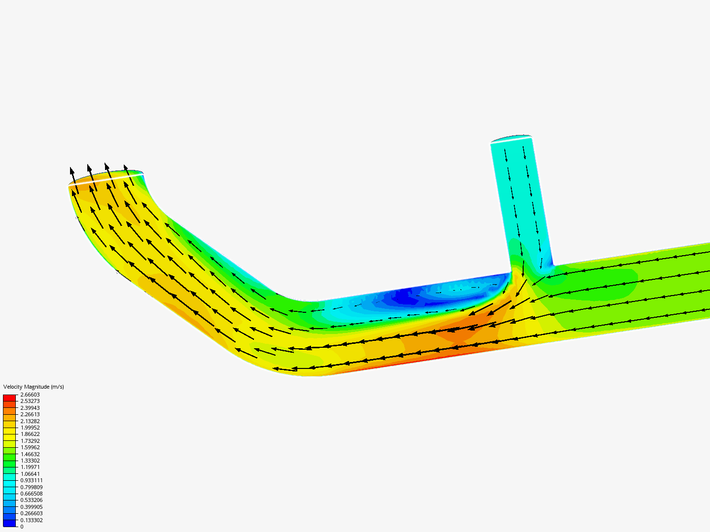 Tutorial 2: Pipe junction flow image