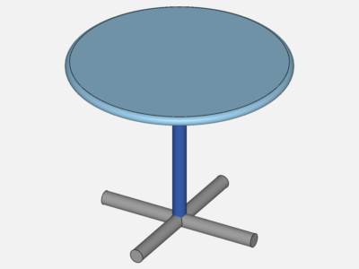 Table image