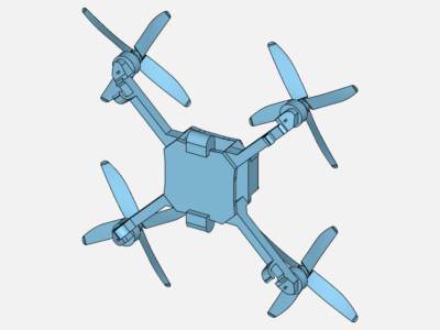 Tutorial: Drone Simulation Using MRF Rotating Zones - Copy image