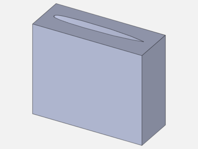 Tutorial 2: Pipe junction flow image