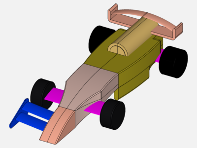 F2.1 Sim image