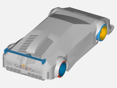 Aerodynamics Test image