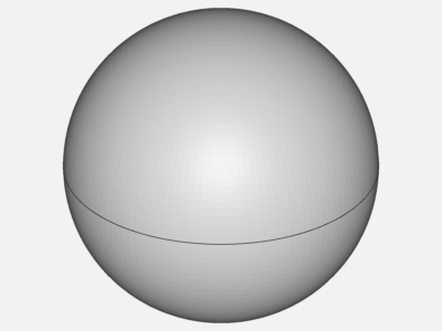 flow over sphere 2 image