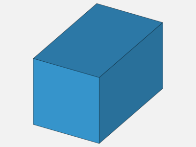 tutorial-_drone_simulation_using_mrf_rotating_zones image