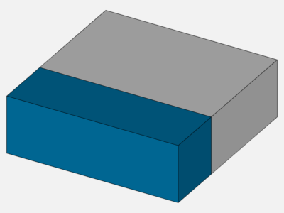 Multiphase test image