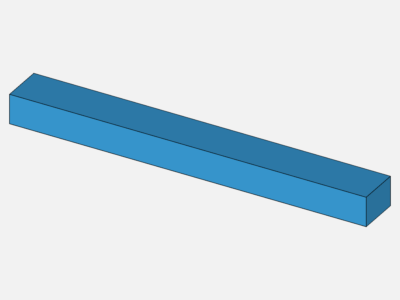 CVT Analysis image