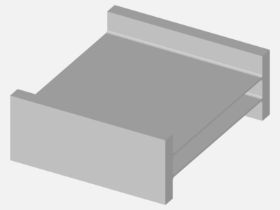 Convergence Study of Scale, Modal Analysis image