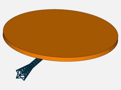 CFD simulation of the NREL 5 MW wind turbine with a lattice tower type image