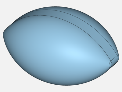 elipsoide image