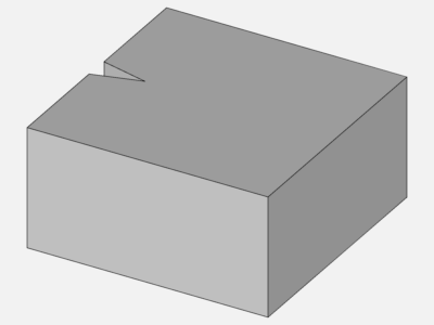 Exercise 2 - Convergence Analysis image