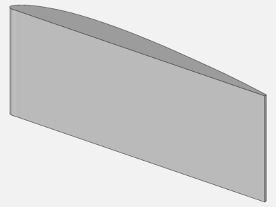 airfoil testing for ferrar image