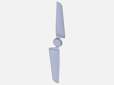 propeller sim image