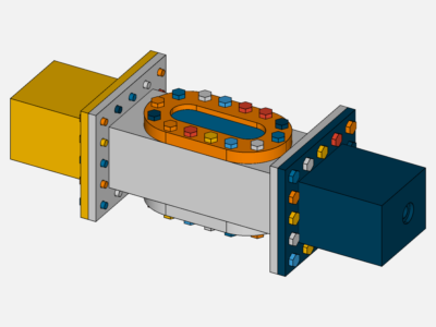 Experimante system image