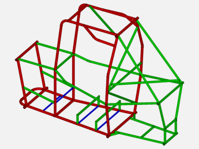 dynamic analysis image