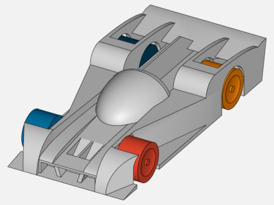 earodynamics image