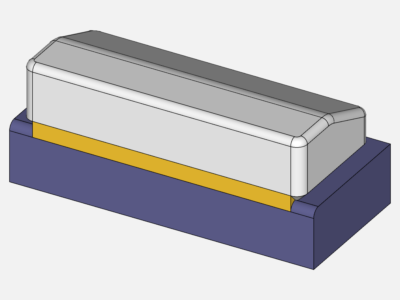 Block Analysis image