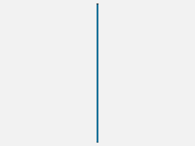 Cable heat transfer image