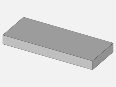 external flow over plate image