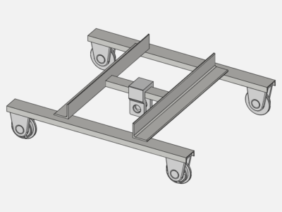 Frame analyst image