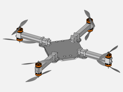 Tutorial: Drone Simulation Using MRF Rotating Zones image